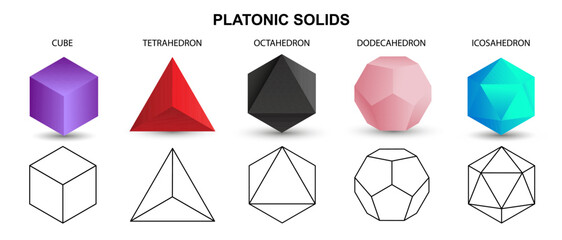 Set of colorful vector editable 3D platonic solids isolated on white background. Mathematical geometric figures such as cube, tetrahedron, octahedron, dodecahedron, icosahedron. Icon, logo, button.
