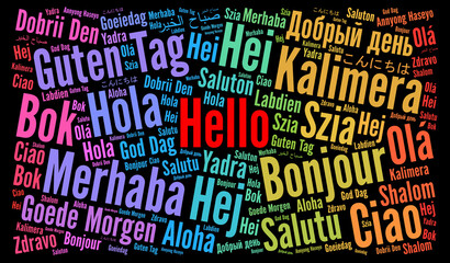 Hello in different languages word cloud  © Ricochet64