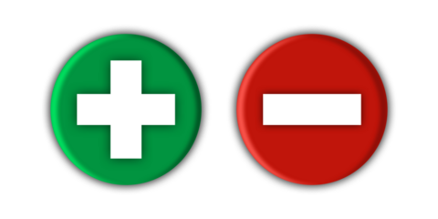 green plus and red minus signs