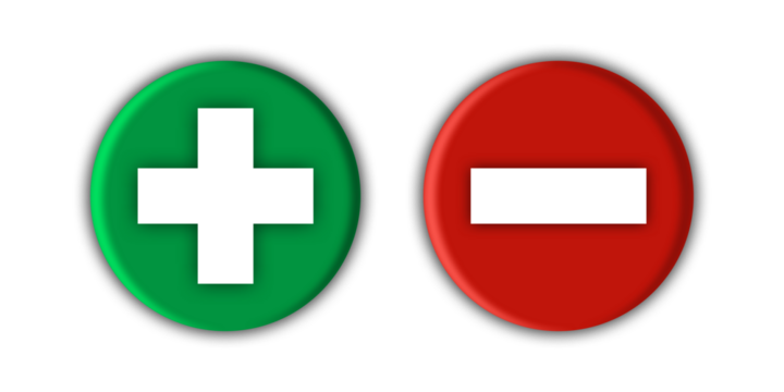 green plus and red minus signs
