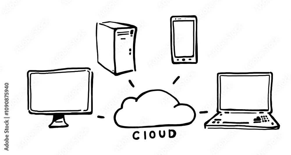 Poster hand-drawn cloud computing diagram with server, desktop monitor, laptop, and smartphone linked to a 