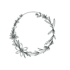 Floral Circle Frames Botanical Wreath Designs