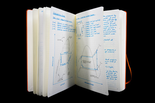Chemical engineering formulae handwritten notebook on a black background