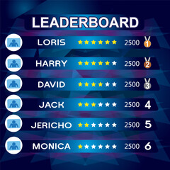 Obraz premium blue color game leaderboard with abstract background vector template