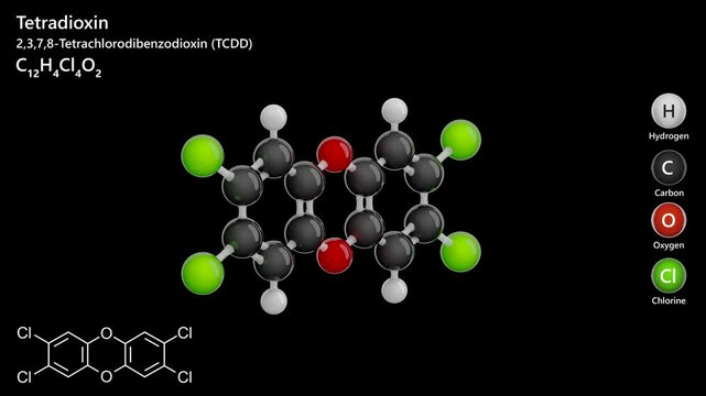 Dioxin or TCDD. Animated 3D model of a molecule. Molecular formula: C12H4Cl4O2 . Chemical model: Ball and sticks. Black background. 3D rendering. Seamless loop.