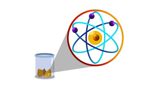 Atomic model, Rutherford Model of Atom, Atoms are made of fundamental particles called protons, neutrons, and electrons. Protons and neutrons clump together to form a central nucleus