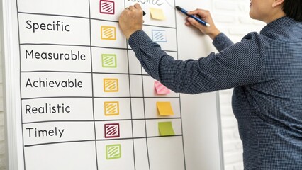 An individual breaking down a large financial goal into smaller tasks on a whiteboard labeling each task as specific measurable achievable realistic and timely.