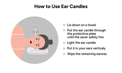 Fototapeta premium How to use ear candles medical instruction 