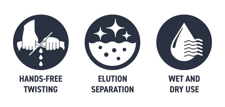 Floor mop circular icons - Hands-free, Elution separation, Wet and Dry