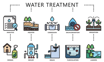 water treatment flat colored outline icons set. contain analysis, aquifer, boiler, corrosion and more. Vector EPS 10 for print, digital UI, UX kit, web and app, for industry, ecology and environment.