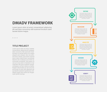 DMADV framework infographic outline style with 5 point template with creative vertical stack structure with arrow bottom direction for slide presentation