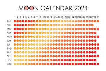 2024 Moon calendar. Astrological calendar design. planner. Place for stickers. Month cycle planner mockup. Isolated black and white background.