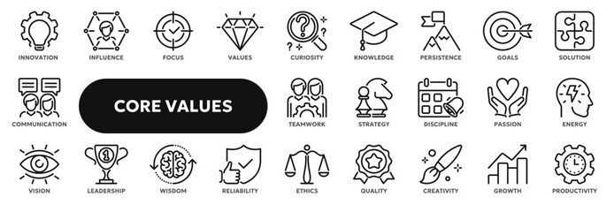 Set of vector line icons related to company core values such as innovation, teamwork, leadership etc. Symbols for website or app ui, logo design, illustration