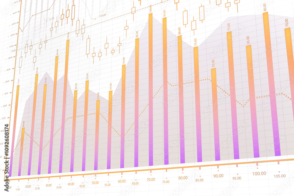 Poster Colorful bar and line graphs with candlestick patterns on a white background, representing financial data. Concept of stock market analysis
