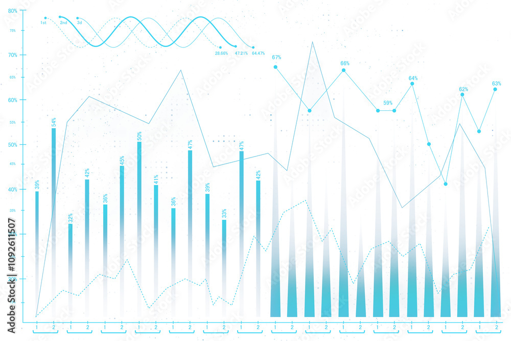 Aufkleber abstract financial chart with turquoise bars, lines, and data points on a clean white background. co