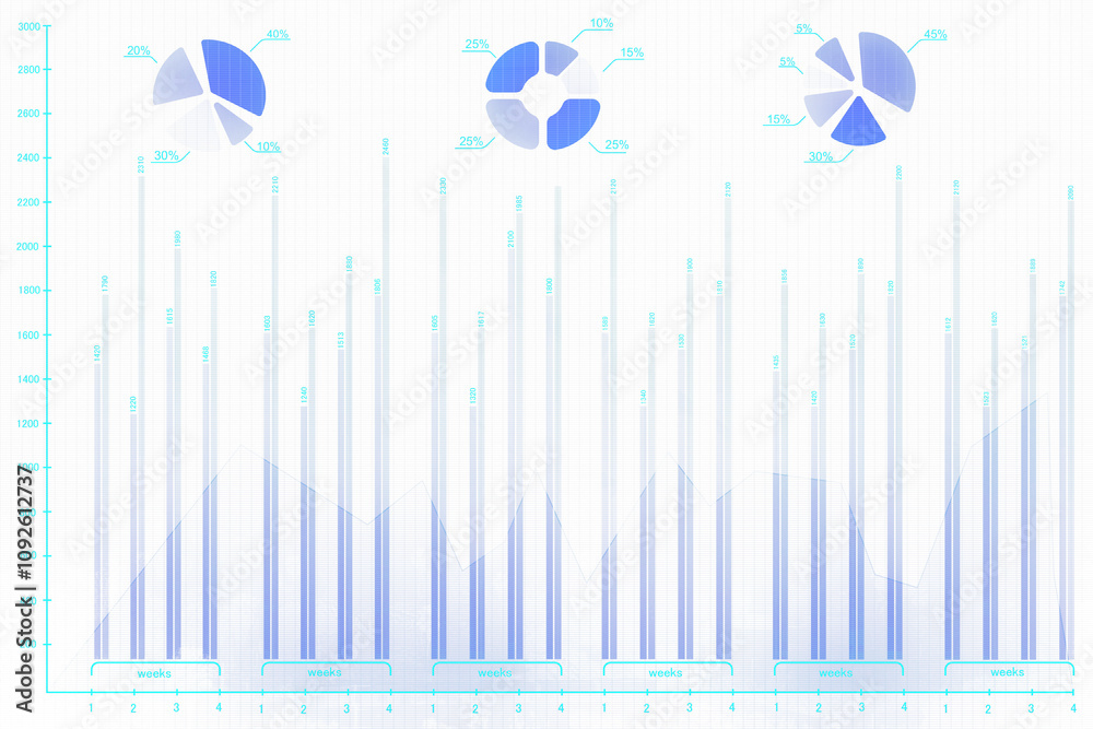 Leinwandbilder Pie charts and bar graphs with numerical data displayed on a white grid background. Represents business, analysis, and statistical concepts