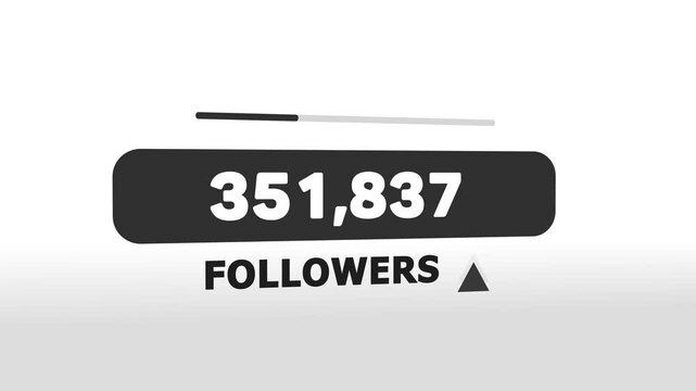 Animation counter number followers motion graphic suitable for social media, Quickly animation counter follower white background