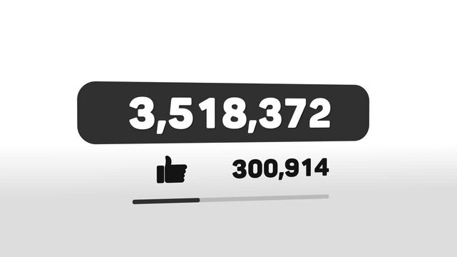 Counter number 10 million motion graphic video, counter video for social networks subscribers, followers or likes