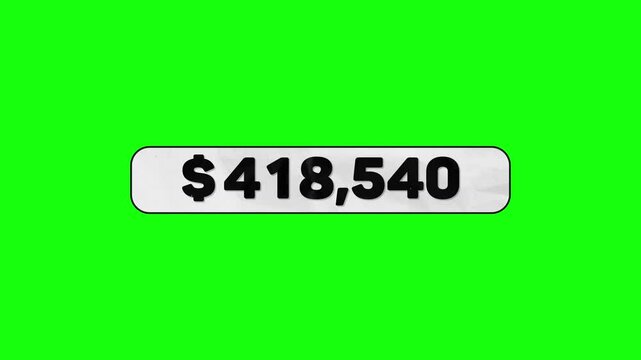 Animated counter Number 1 Million USD on green screen suitable for business. Count-up US Dollar