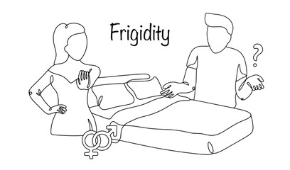 Frigidity