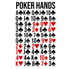 Poker Hands Terms Typographic Illustration