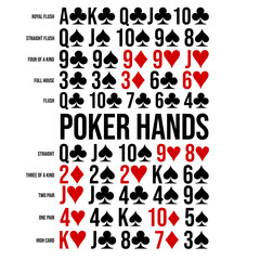 Poker Hands Terms Typographic Illustration