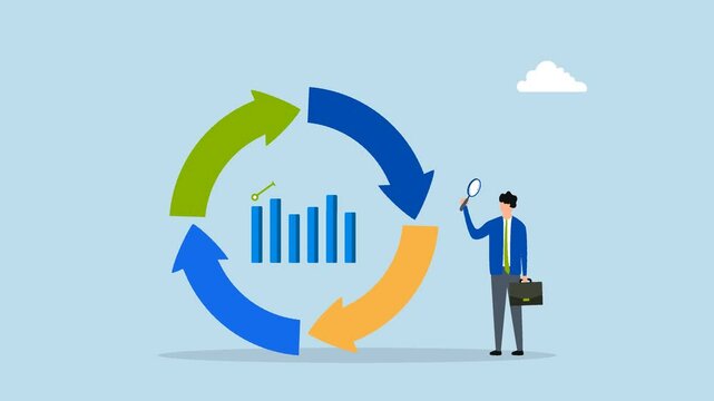 Economic cycle to study up and down on stock market, 4k animation of businessman with magnifier on economic cycle diagram.