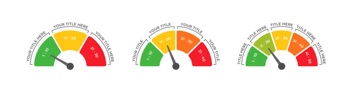 Diagram Scale Meter or Rating Meter from 3 to 5 Options with Editable Text for Business Presentation, Poster, Banner and Booklet.