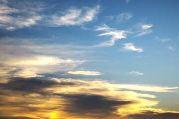 夕暮れの空模様
