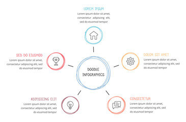 Doodle infographics, hand drawn circle diagram template with 5 elements, vector eps10 illustration