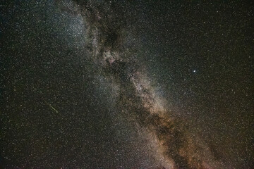 The Milky Way and a little meteor with trail. Space background photo