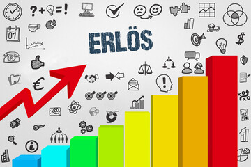 Erlös	
