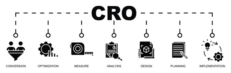 CRO Banner