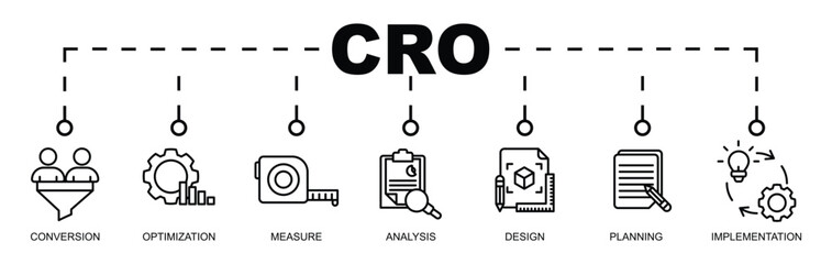 CRO BANNER