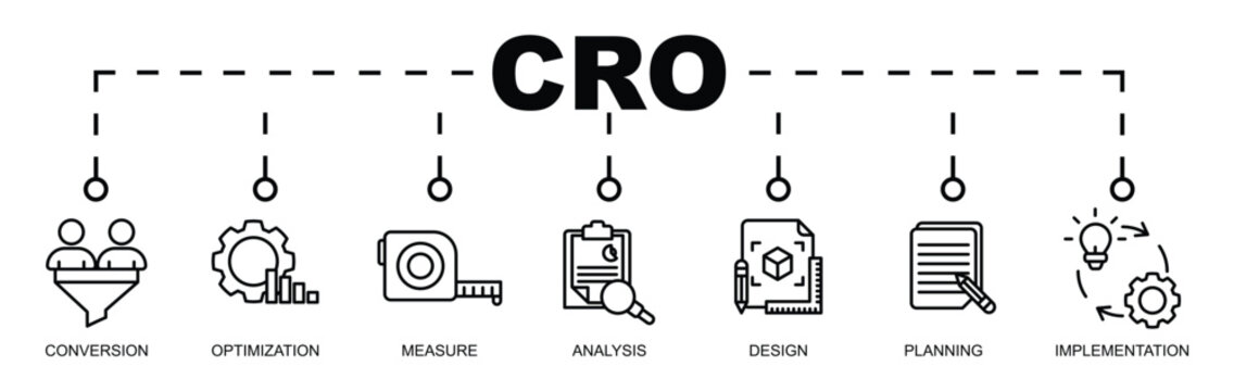 CRO BANNER