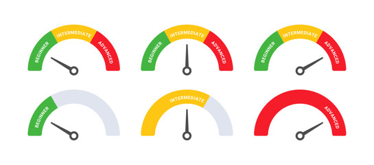 Employee Skill Levels from Beginner to Advance with 3 Step and Editable Text for Business Presentation, Poster, Banner and Booklet.
