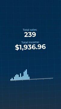 Digital animation chart displaying growing sales numbers, e-commerce dashboard showcasing increased total income, upward trend graphs, business infographic with colorful data visualizations.