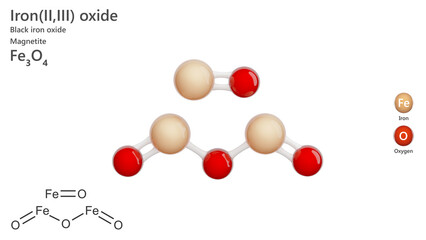 Molecule: Iron(II,III) oxide or magnetite. Molecular structure. Formula: Fe3O4. Chemical model: Ball and stick. White background. 3D illustration