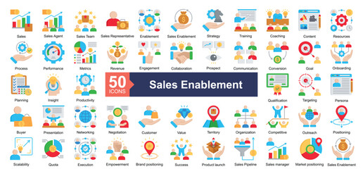 Sales Enablement icon collection set. Containing Sales, Sales agent, Sales Team, Sales Representative, Enablement, Sales Enablement, Strategy, Training, Coaching, Content, Resources, Process, Performa