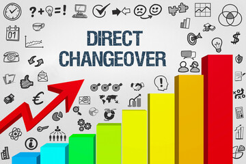 Direct Changeover	