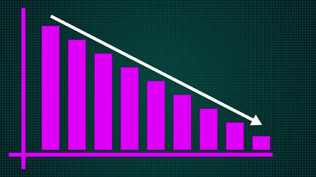 Abstract business graph animation with Arrow Symbols. Business concept or business graph. Decreasing financial business.