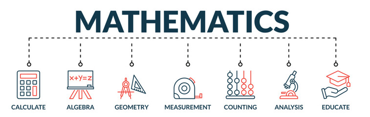 Banner of mathematics web vector illustration concept with icons of calculate, algebra, geometry, measurement, counting, analysis, educate
