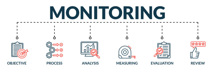 Banner of monitoring web vector illustration concept with icons of objective, process, analysis, measuring, evaluation, review