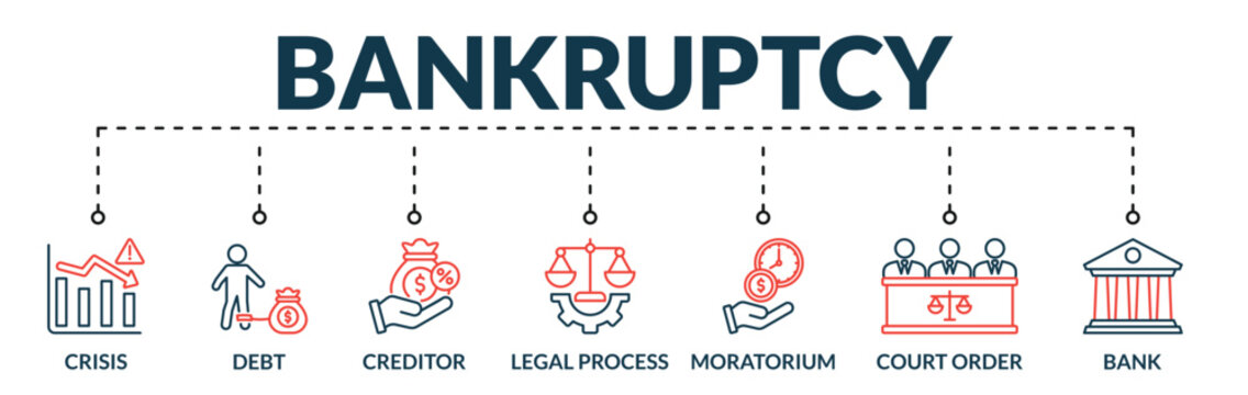 Banner of bankruptcy web vector illustration concept with icons of crisis, debt, creditor, legal process, moratorium, court order, bank
