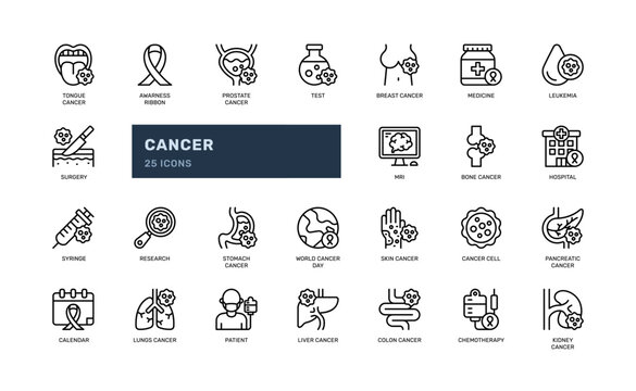 cancer healthcare oncology treatment medical human organ outline line icon set