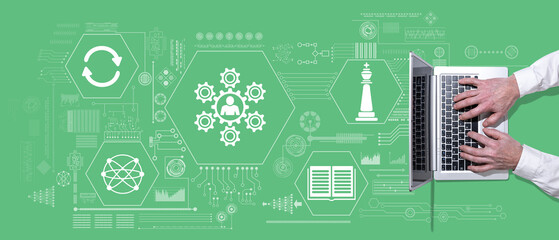 Concept of skills