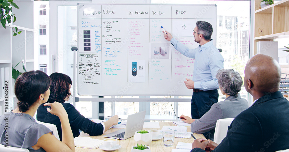 Poster presentation, meeting and business people with whiteboard in office for project analysis with team. 