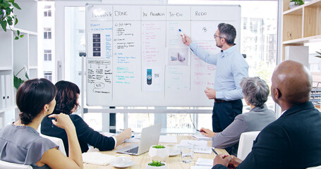Presentation, meeting and business people with whiteboard in office for project analysis with team....