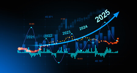 Obraz premium Financial market forecast with growth trend for 2025. 3D Rendering