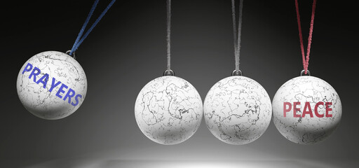 Prayers and Peace - cause and effect relationship. A Newton cradle metaphor showing how prayers results in peace. It initiates peace. ,3d illustration